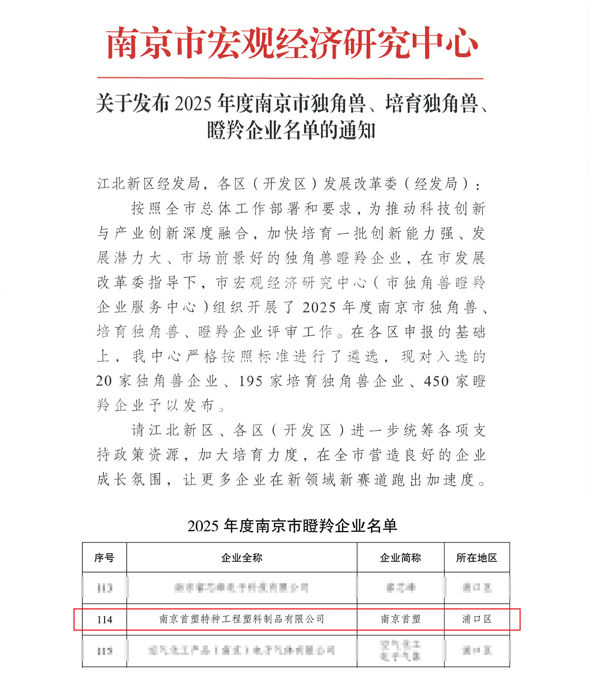 南京首塑入選南京市“瞪羚企業”